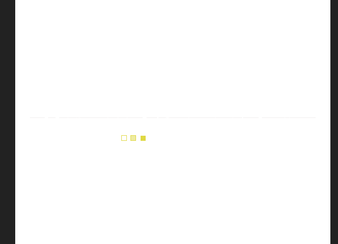 bnrmany_bcp